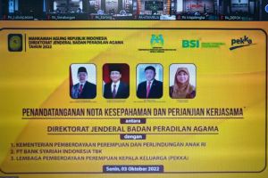 Penandatanganan Nota Kesepahaman antara Ditjen Badilag dengan Kementerian Pemberdayaan Perempuan dan Anak Republik Indonesia, Bank Syariah Indonesia (BSI) dan Pemberdayaan Perempuan Kepala Keluarga (PEKKA)