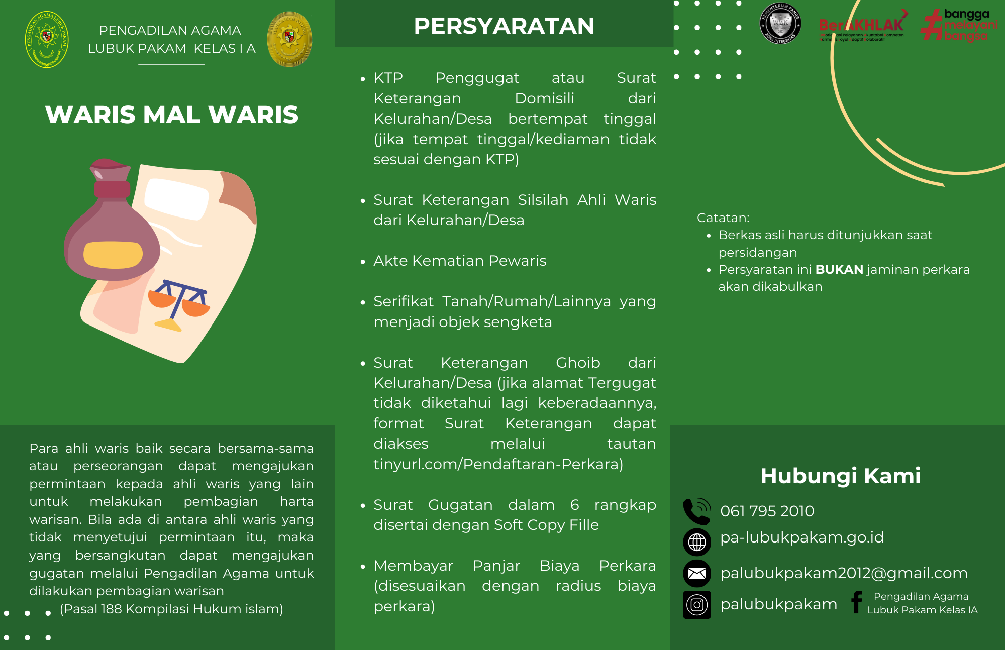 05. WARIS MAL WARIS