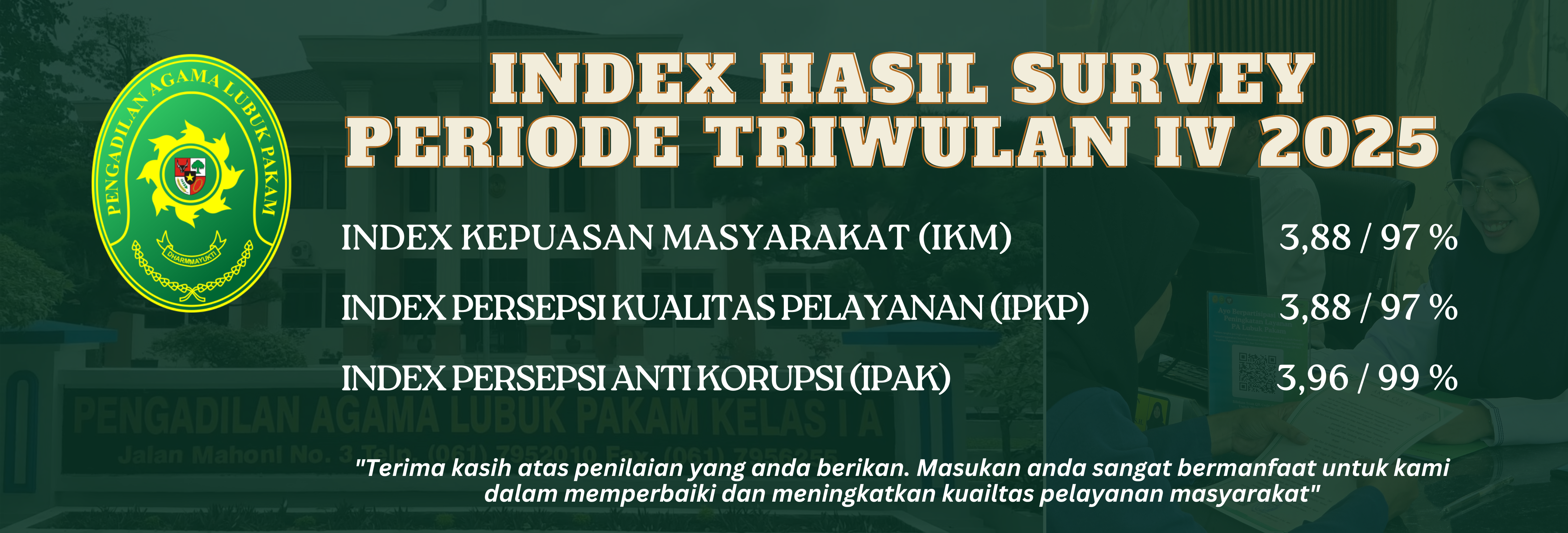 INDEX HASIL SURVEY TW III 2025