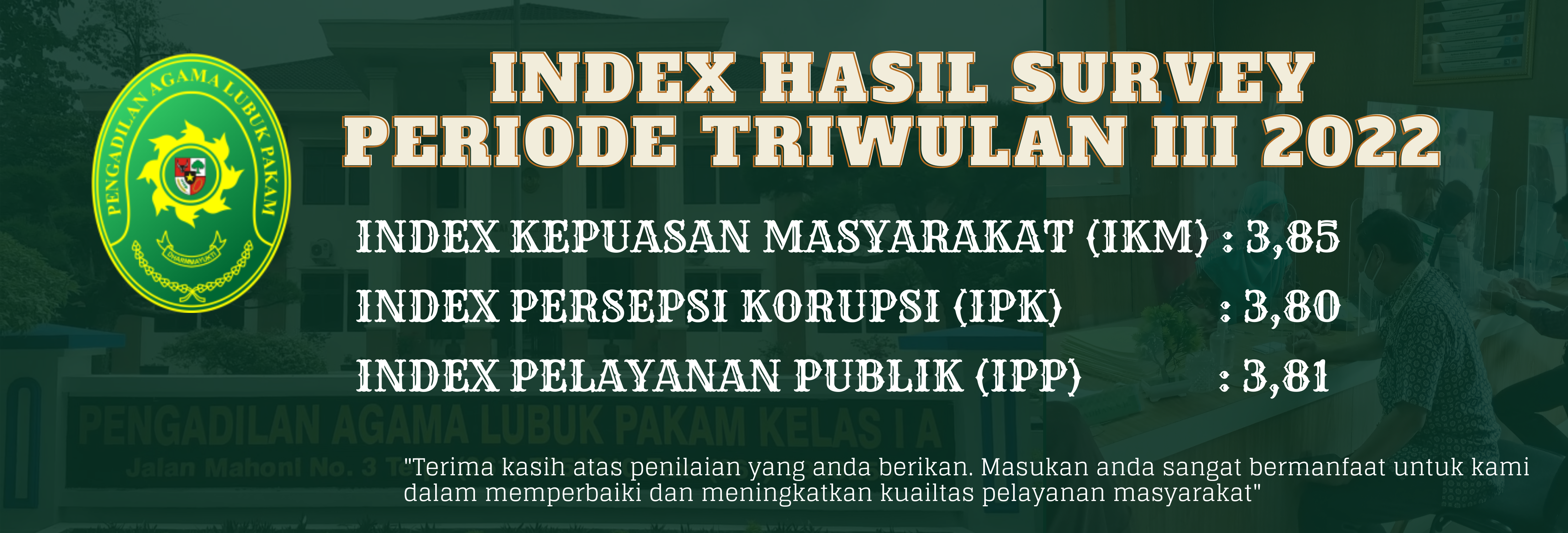 Index Hasil Survey Tri Wulan III
